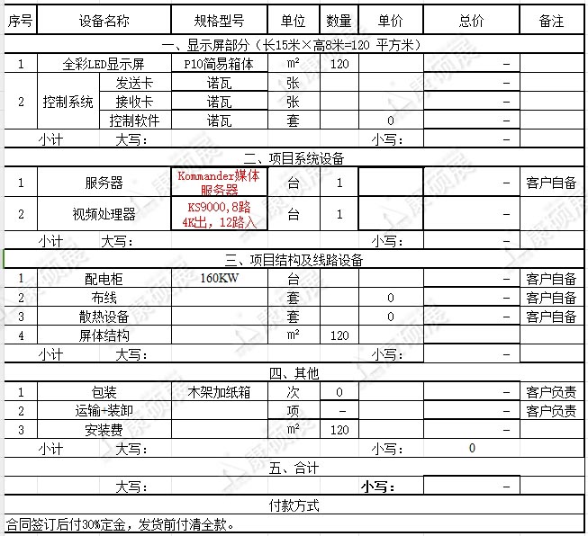 LED顯示屏報(bào)價(jià)表參考