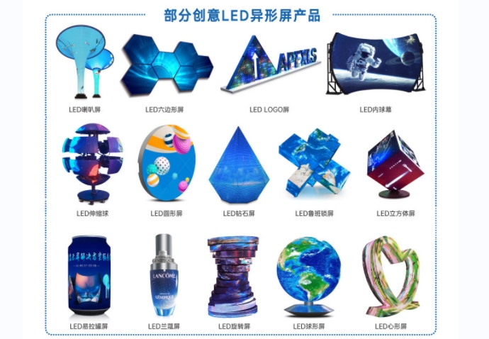 創(chuàng)意LED顯示屏產(chǎn)品類(lèi)別